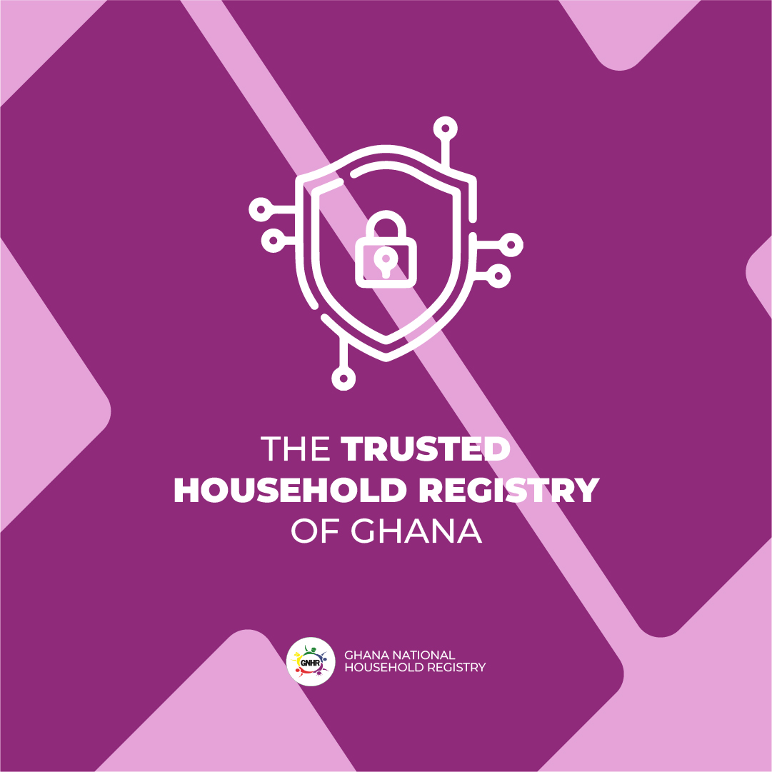GNHR - Ministry of Gender